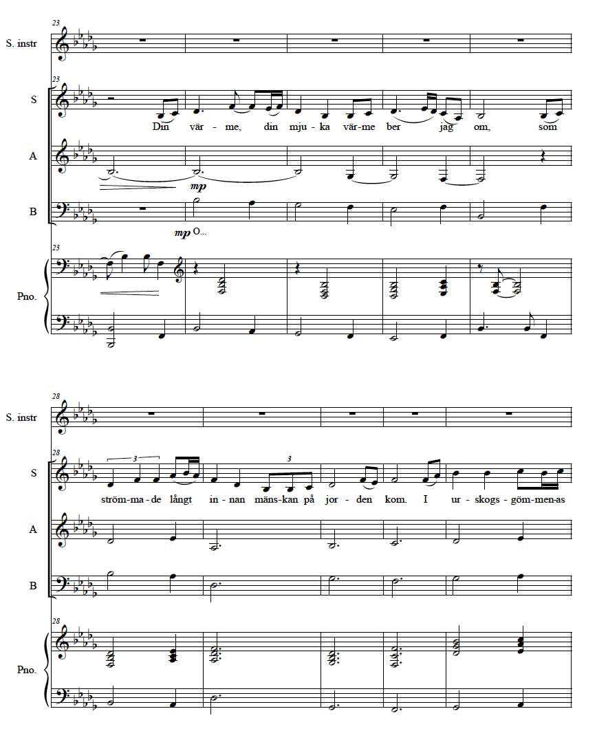 Din värme (Kor SAB)