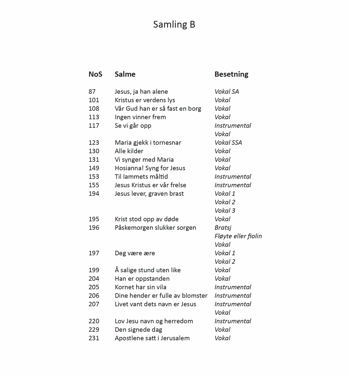 Til gudstjenesten - Samling B
