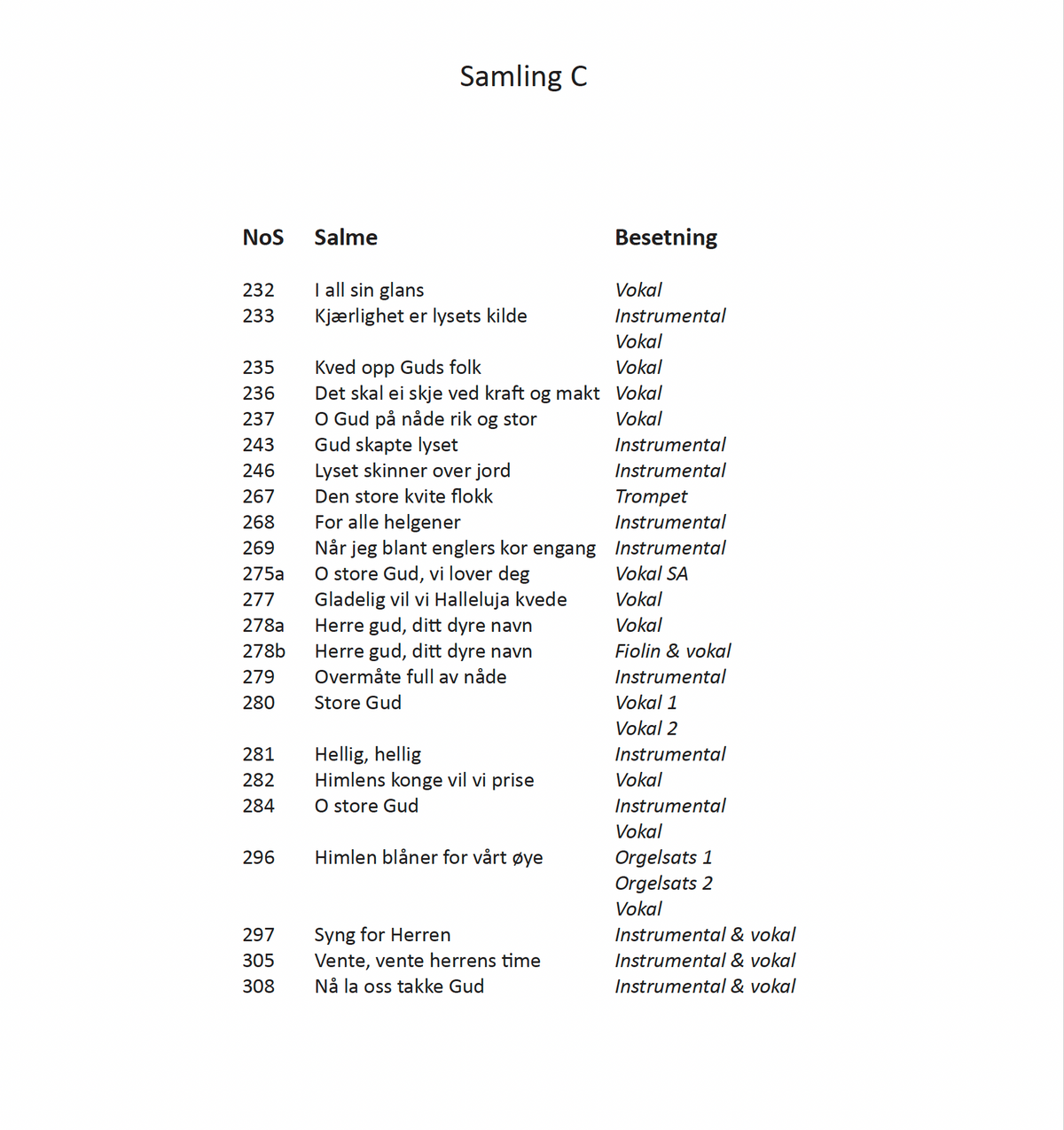 Til gudstjenesten - Samling C