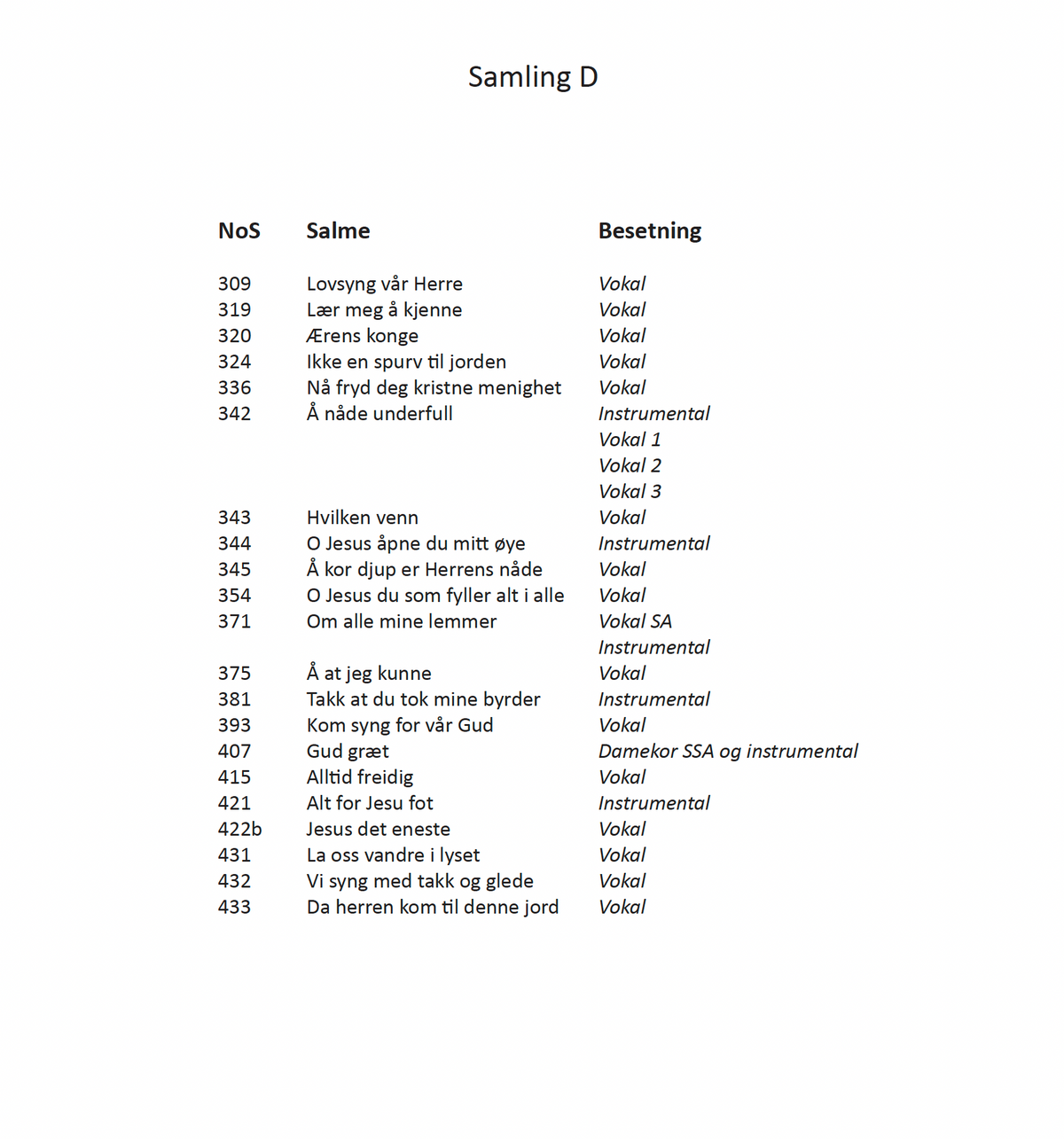 Til gudstjenesten - Samling D